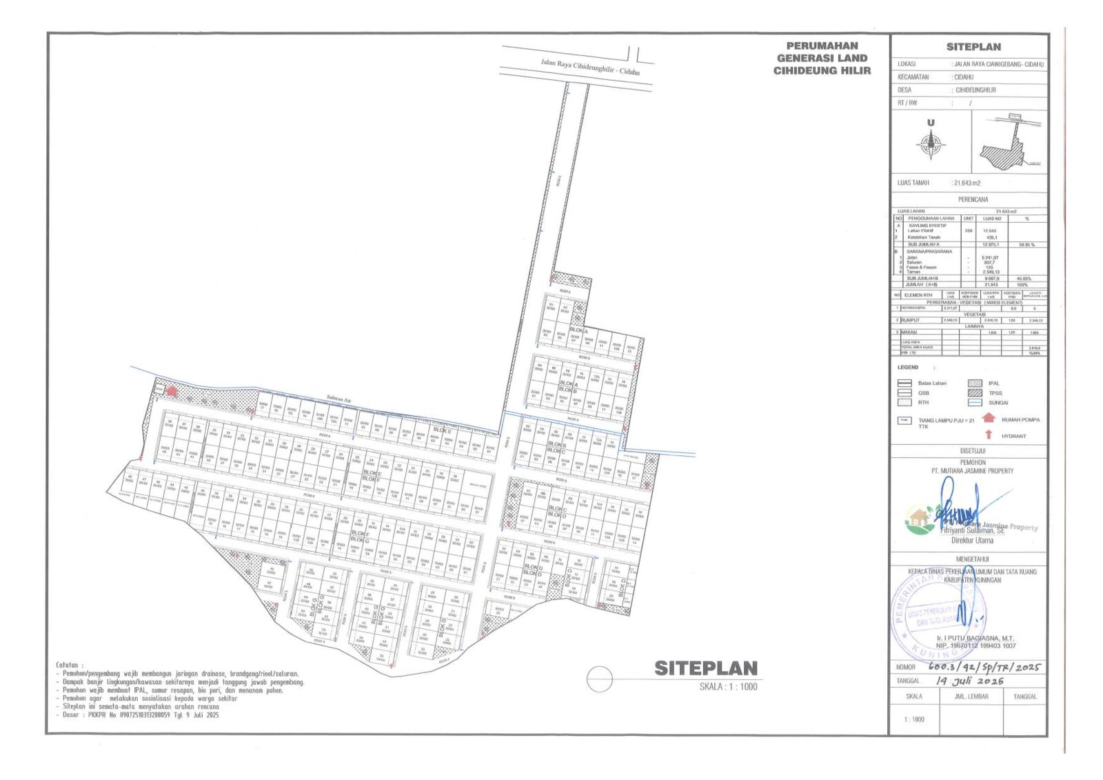 Site Plan Generasi Land Cidahu Kuningan